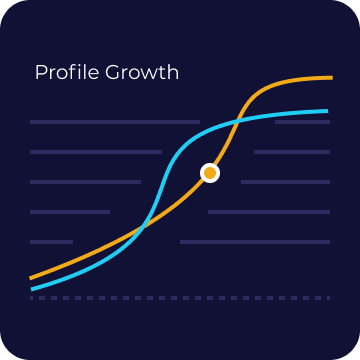 learn to grow your social media profile